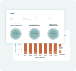 Reduce falls, risk, & cost in senior living